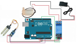 sistema de riego con arduino