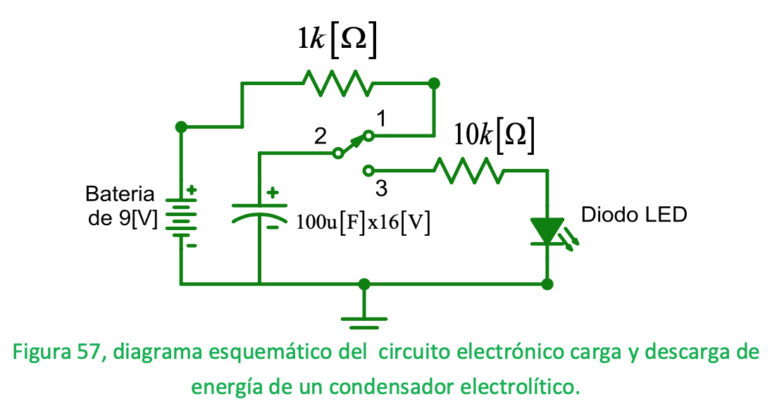 carga y descarga de un condensador electrolitico