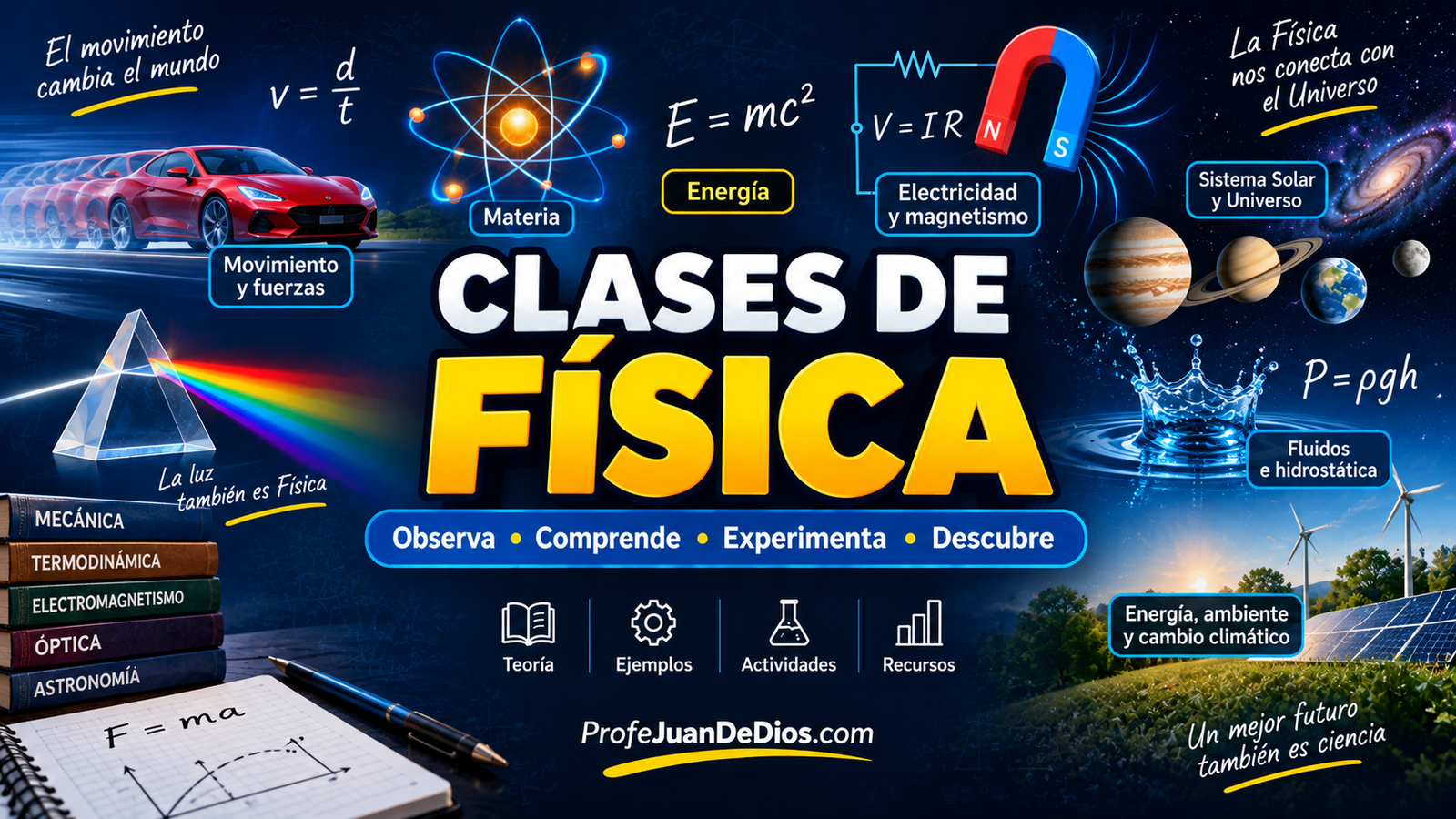 Clases de Física sobre movimiento, fuerzas, energía, electricidad, magnetismo y universo