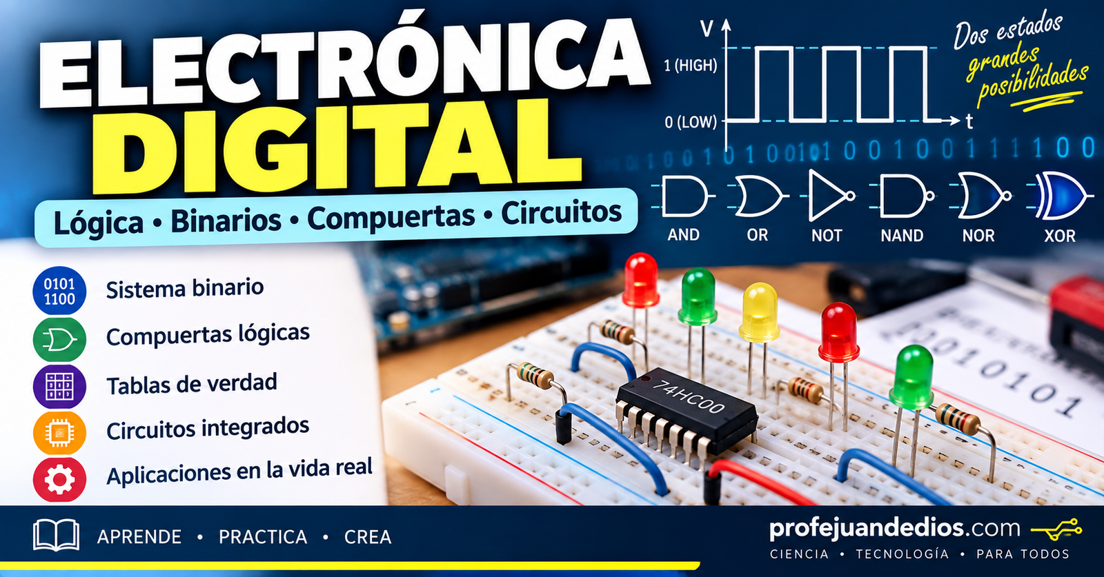 Electrónica digital: qué es, cómo funciona y ejemplos 1 Electrónica digital con sistema binario, compuertas lógicas y circuitos integrados