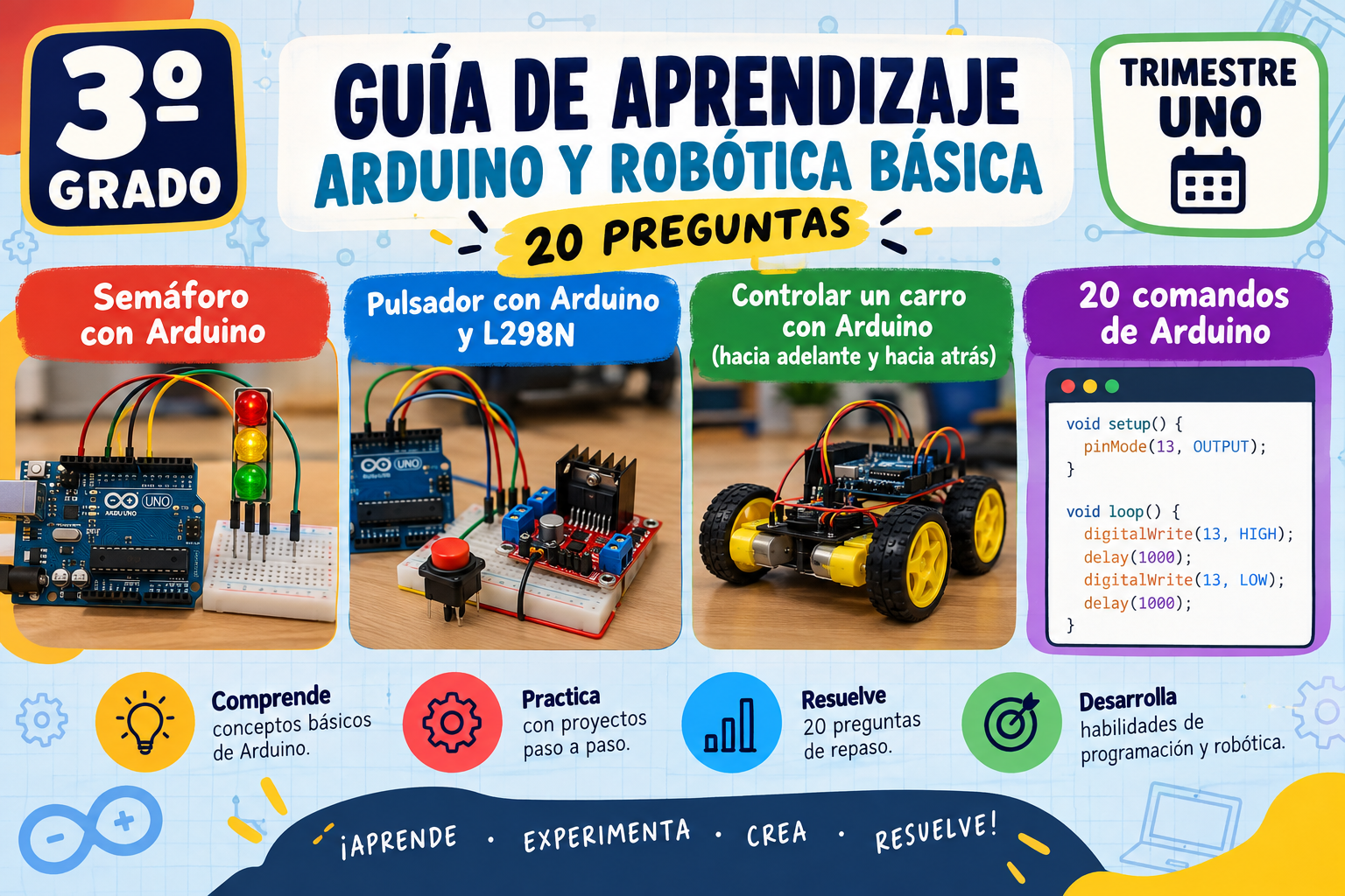 Guía de estudio de Electrónica de tercer grado con 20 preguntas sobre Arduino UNO, semáforo, pulsador, módulo L298N y robótica.